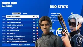 Vyhráli jsme emote v D4vd Cup w/ Peet