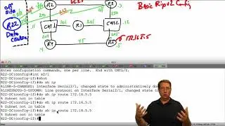 16 RIPv2 Auto Summary 400 101 CCIE Routing and Switching