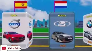 Most Valuable Car Brands From Different Countries
