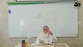 פתיחה להלכות טוחן | הרב אליקים לבנון | הלכות שבת תשפ