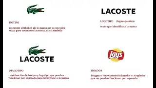 Qué es / Qué son y qué diferencia hay entre isotipo, logotipo, imagotipo e isologo