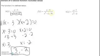 Domain of a rational function: Excluded values