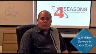 ProTrack Productivity Profile: Four Seasons