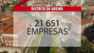 O futuro das empresas e dos negócios na região de Aveiro