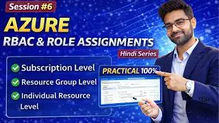 Session 6 | Azure RBAC Deep Dive | Roles & Permissions Practical Demo (Hindi) | AZ-104