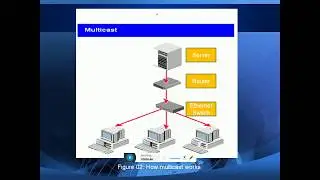ipv4 between ipv6 comparison