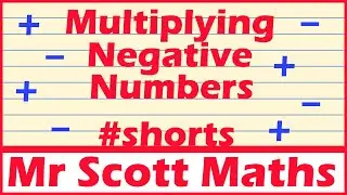 How to Multiply Negative Numbers | Easy Way to Multiply Positive and Negative Numbers 