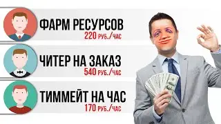 Купил тиммейта на ЧАС в Раст/Rust