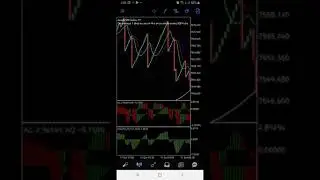 CRASH 500 CATCHING SPIKES | BOOM CRASH STRATEGY