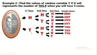 ILLUSTRATING RANDOM VARIABLE   G11 Q3   STATISTICS & PROBABILITY