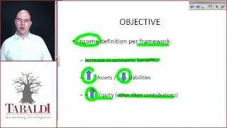 IAS 18 - Objective + Scope + Definition of Revenue