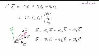 Metric Tensor: Distances and angles in any crystal system