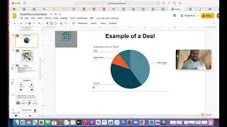 Aquisitions Automation: How Does it Work?