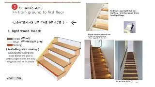 Loft Residence Floorplan and Design project