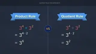 Quotient Rule for Exponents