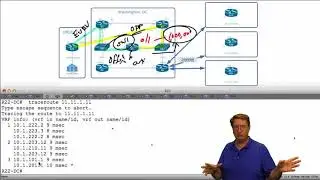 73 IPexpert EIGRP Filter Offset Lists