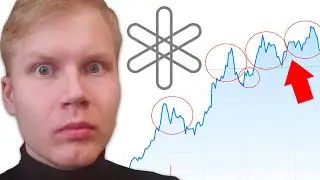 Dent (DENT) Price Prediction 2022