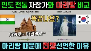 인도 전통 자장가와 소향 아리랑 비교, BTS 인도팬들의 열광과 중국인 주장, 한국어와 유사언어 타밀어, Indian lullaby & Korean Sohyang's Arirang