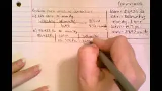 Pressure Conversions
