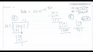 Data communication | Error detection and correction techniques | 08 september 2021