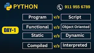 Python | Introduction | Programming vs Scripting | Interpreted | Dynamic | Ameerpet Technologies