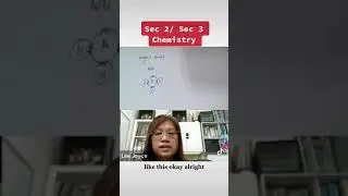 Are you constantly struggling to score marks for drawing dot and cross diagrams?