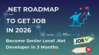 How to Become a .NET Developer in 2026: Zero to Hired Roadmap (Complete Guide)