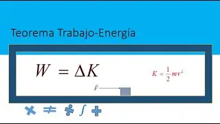 Teorema Trabajo Energía