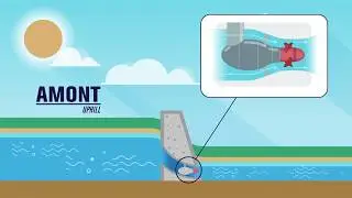 L'hydroélectricité