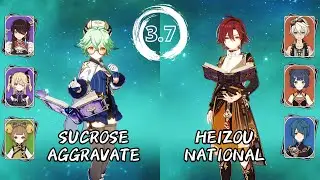 Spiral Abyss 3.7 Sucrose Aggravate & Heizou National Floor 12 F2P