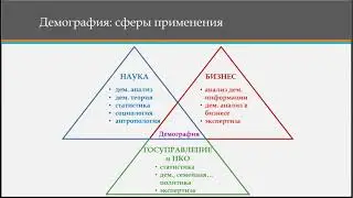 ДОД МП 