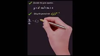 Get ready to go off on finding the Tangent Line to the Curve and conquer calculus like a pro