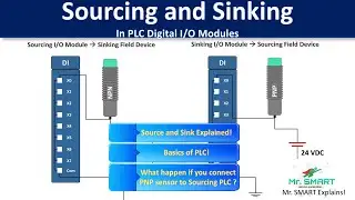 Sourcing vs. Sinking in PLC I/O Modules Explained: Get It Right Every Time!💡🤖 