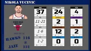 2024apr17 ⬛️#9 VUCEVIC Nikola 1990 ◄►gameplay50% (USA1-ChicagoBulls)