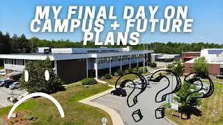 so, I’m done with community college…what’s next?