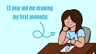 Animatic Progression Video (2017-2022)