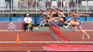 Первенство России по лёгкой атлетике U23, Екатеринбург-2023