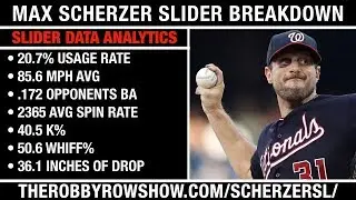 Max Scherzer Slider Grip + Breakdown - Robby Row Breakdowns