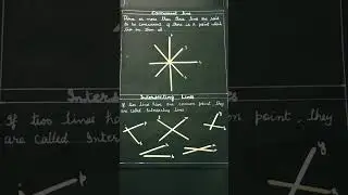 GEOMETRY BASICS, Concurrent Line, Intersecting Lines, Mathematics