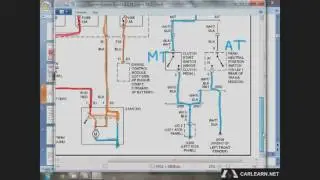 Basic principles of reading electrical diagrams in cars.