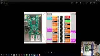 Первое приложение Windows 10 IoT для Raspberry PI