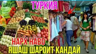 ТУРКИЯДА АХОЛИНИ ЯШАШ Шароити  Канака НАРХ НАВО КАНДАЙ🤔🤔