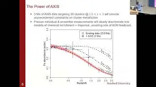 KIPAC@20: Cosmic Chemistry: Exploring the history of cluster enrichment (Anthony Flores)