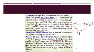 Titulación (Valoración) de un Ácido Fuerte con una Base Fuerte