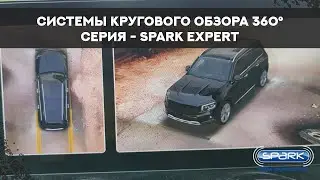 Система кругового обзора Spark Expert 360° - камера кругового обзора на авто