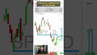 Statsedgetrading market minute