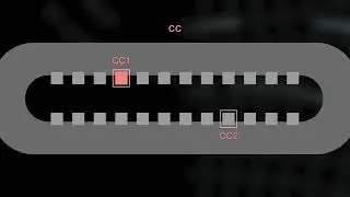 USB Type-C Charging Overview