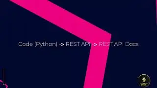 API Docs Vs REST API Docs