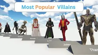 Most popular villains of all time comparison in 3d | Most famous super villains | Ridge World