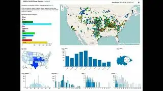 POWER BI SERVICES BY INTUITIVE DATA KONSULT